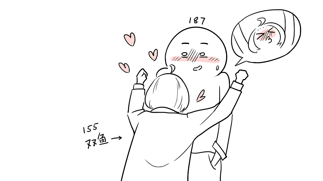 星座公众号内置插画03(含Q版形象设计)