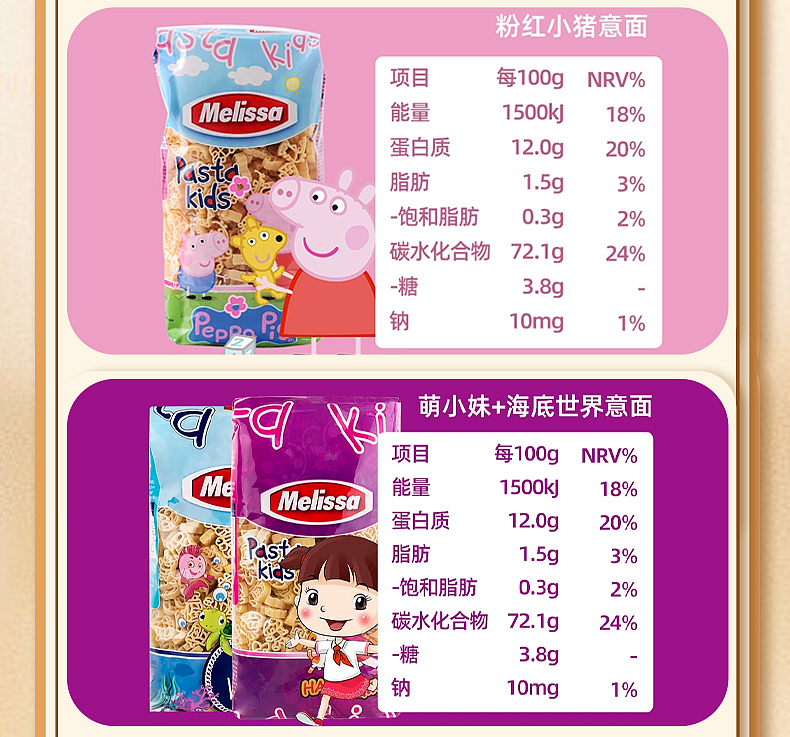 电商详情页丨麦丽莎儿童意面