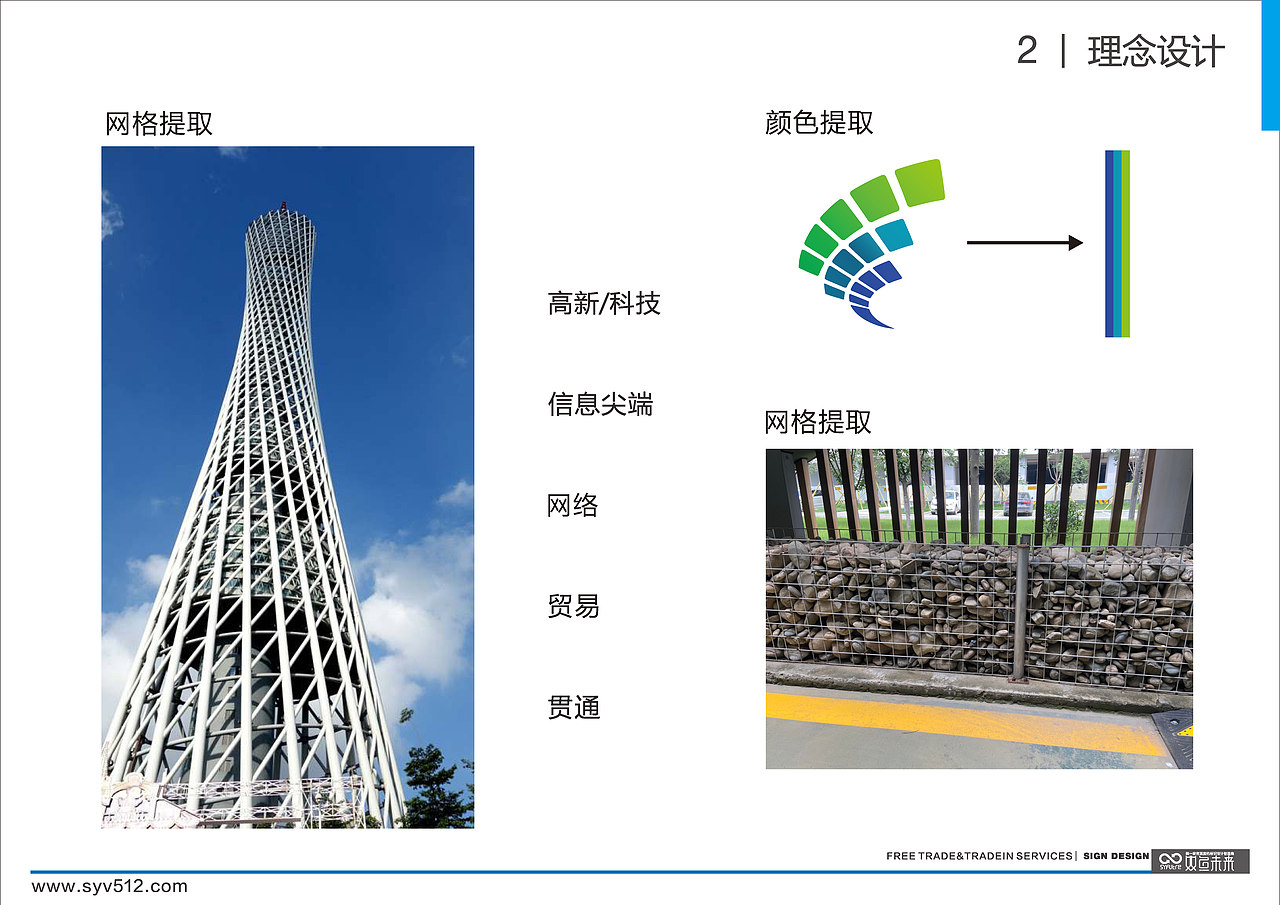 【导视系统】-沣东自贸园-DSM