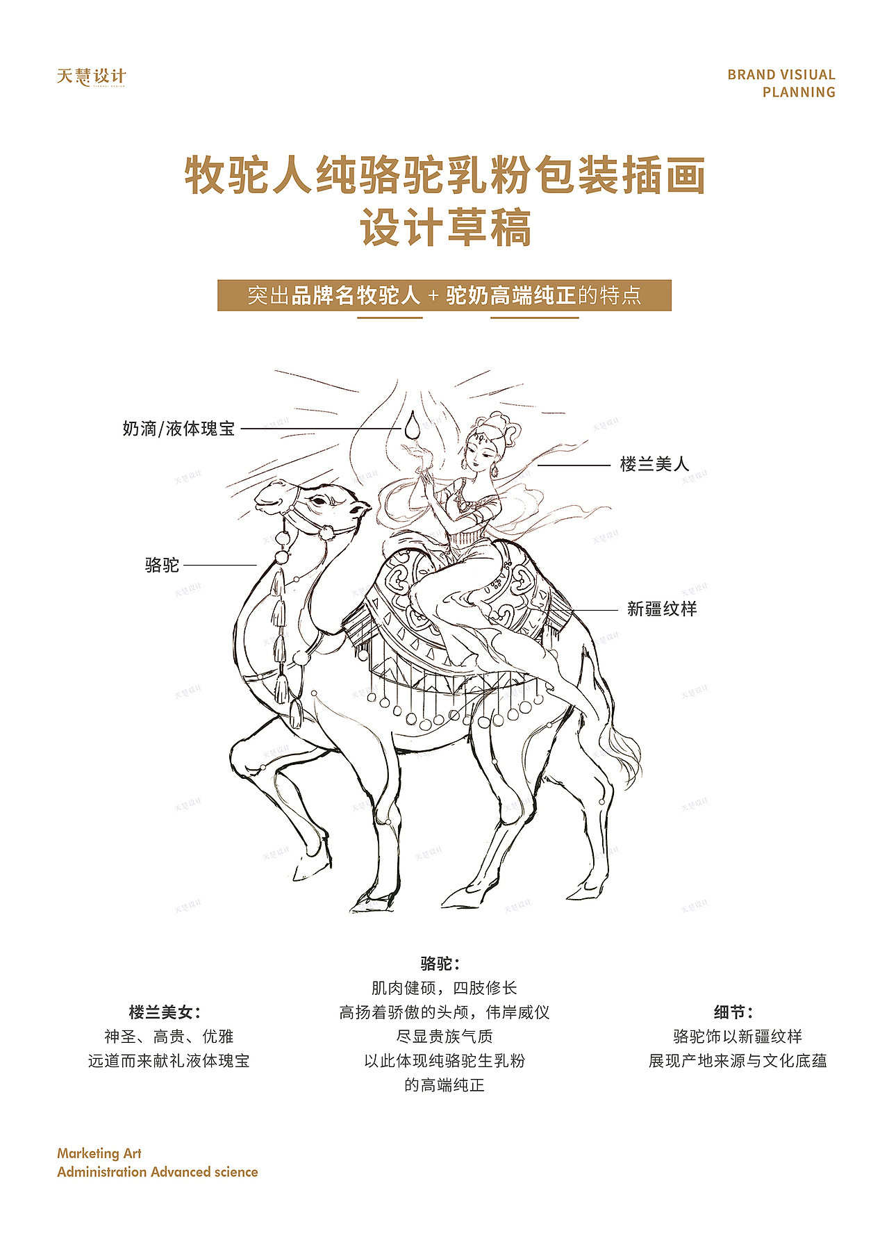 牧驼人高端骆驼乳粉罐包装设计(图ZMzU0OTg4Njcy) - 包装 - 站酷设计师天慧品牌包装设计原创素材 - 站酷ZCOOL