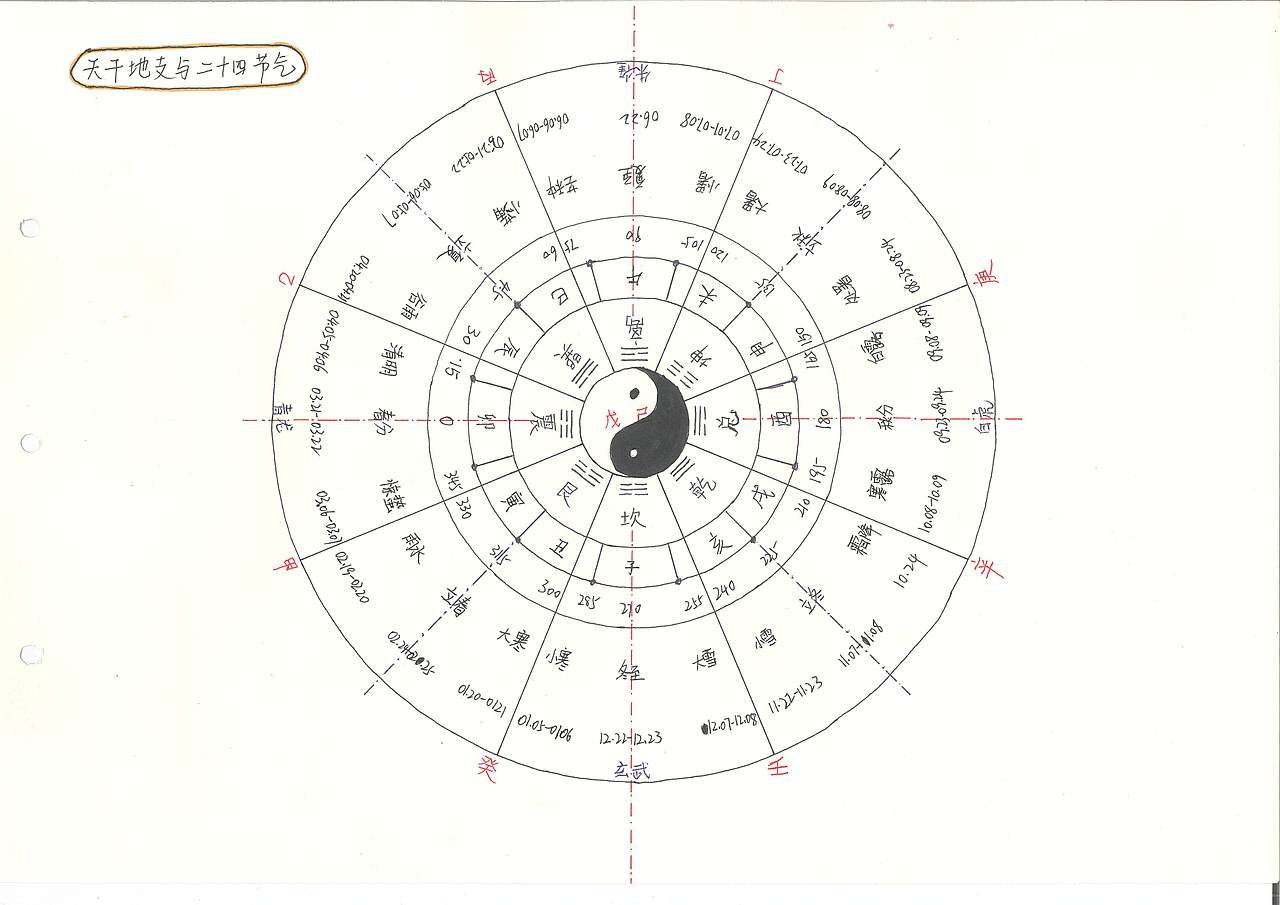 梦粱--毕业设计设计过程分享（图ZMzI2MDA0MDYw） - 建筑设计 - 站酷设计师无敌小芬原创素材 - 站酷ZCOOL