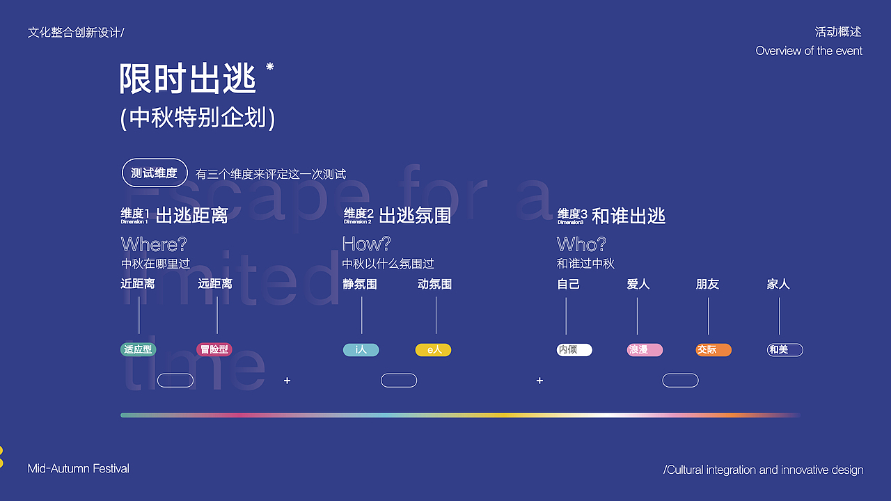 限时出逃-中秋特别企划（图ZMzY2NjQ4MjY4） - 宣传物料 - 站酷设计师西芋芋原创素材 - 站酷ZCOOL