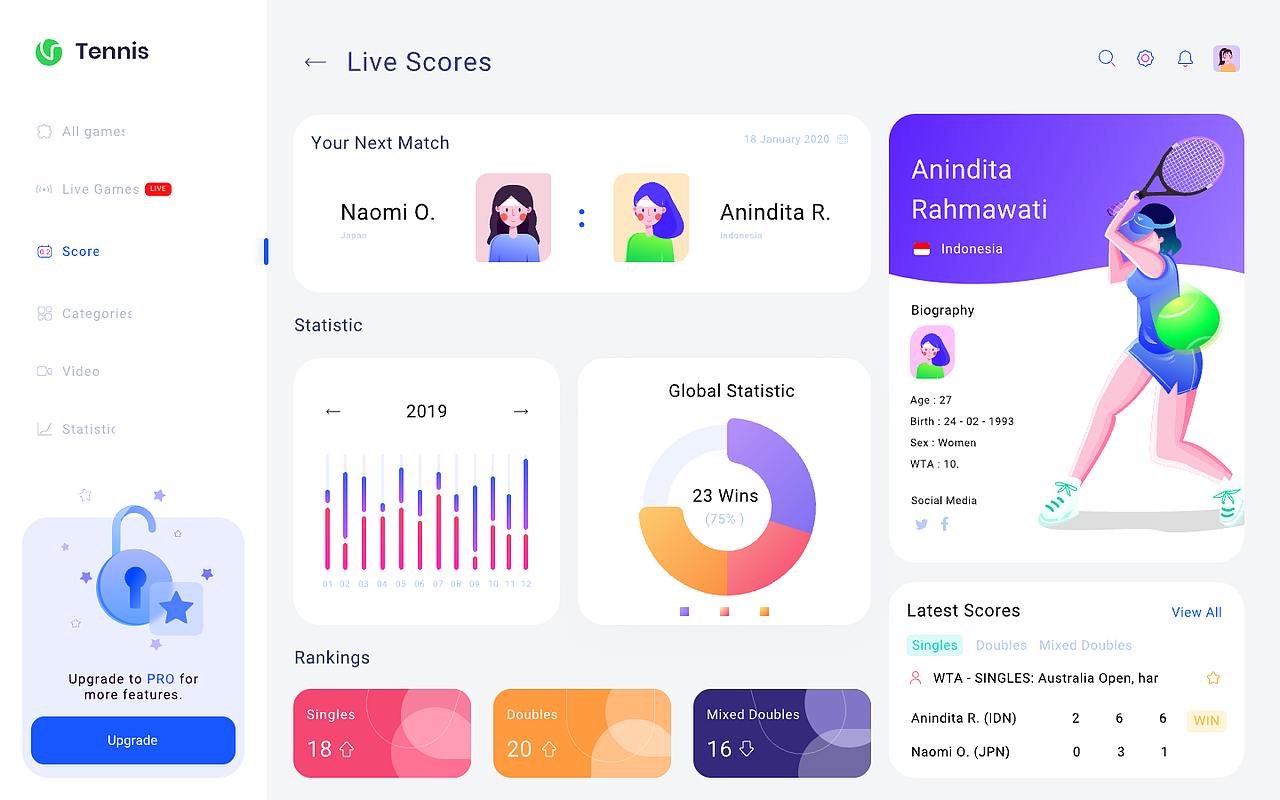 运动比赛数据终端展示系统