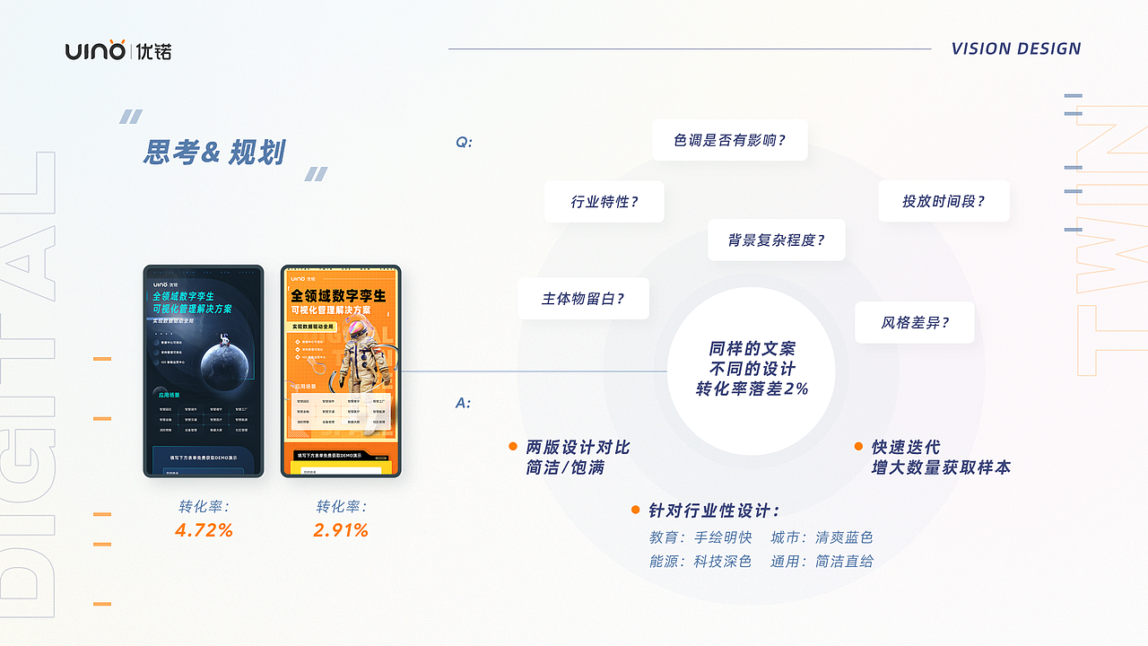 2021年述职报告（图ZMzUyMjAzMDcy） - 其他UI - 站酷设计师甜瓜是只猫原创素材 - 站酷ZCOOL