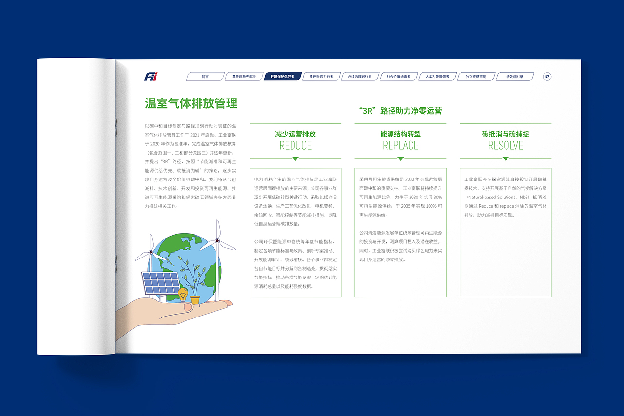 工业富联2022社会责任报告ESG报告可持续发展报告（图ZMzQ2NzIyNTk2） - 书籍/画册 - 站酷设计师奥格美Design原创素材 - 站酷ZCOOL