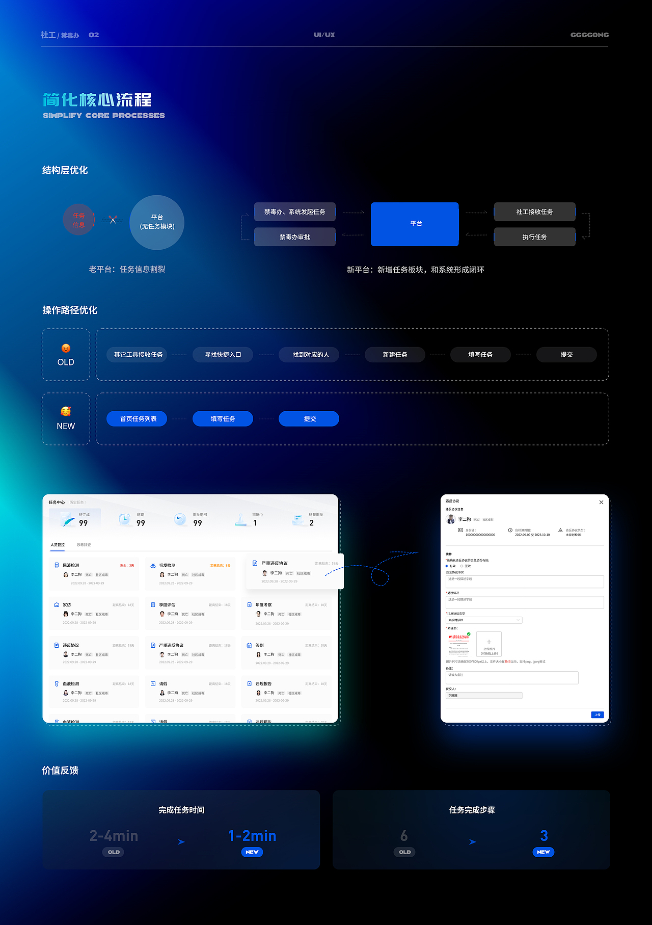作品集（图ZMzM1NTQ3Nzg0） - 软件界面 - 站酷设计师GGGGong原创素材 - 站酷ZCOOL