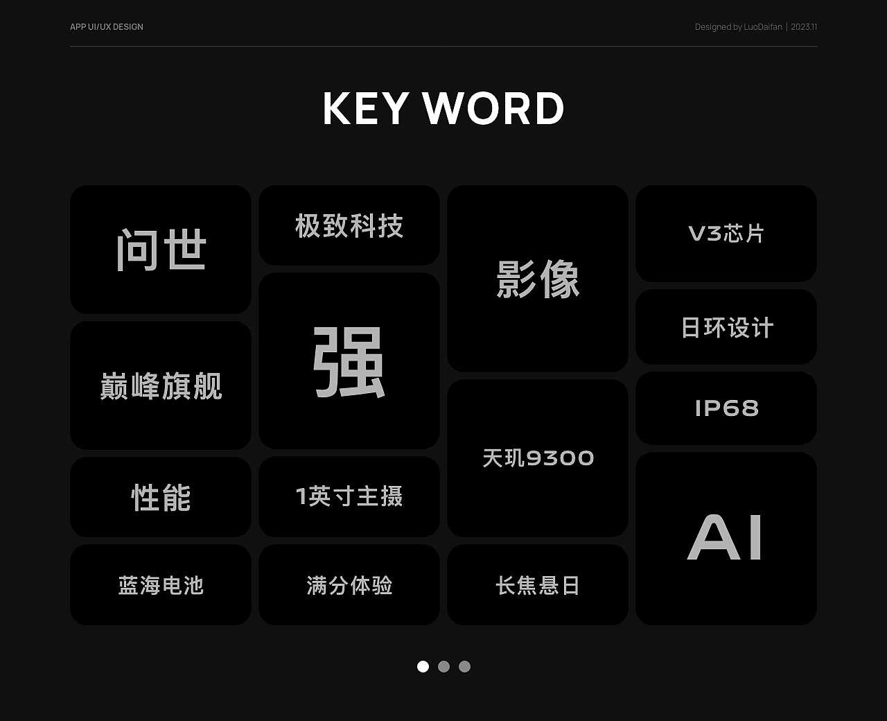 vivo X100系列线下演示app案例分享（图ZMzU2NzA3MTY4） - 软件界面 - 站酷设计师luodaifan原创素材 - 站酷ZCOOL