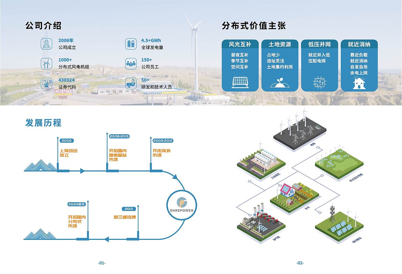 画册设计（图ZMzE0ODk0MDM2） - 书籍/画册 - 站酷设计师路缘设计工作室原创素材 - 站酷ZCOOL