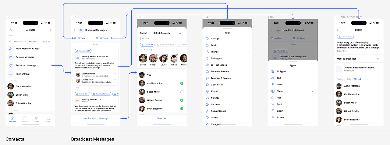 UI设计稿（图ZMzY1Njk2NjI0） - APP界面 - 站酷设计师川后原创素材 - 站酷ZCOOL