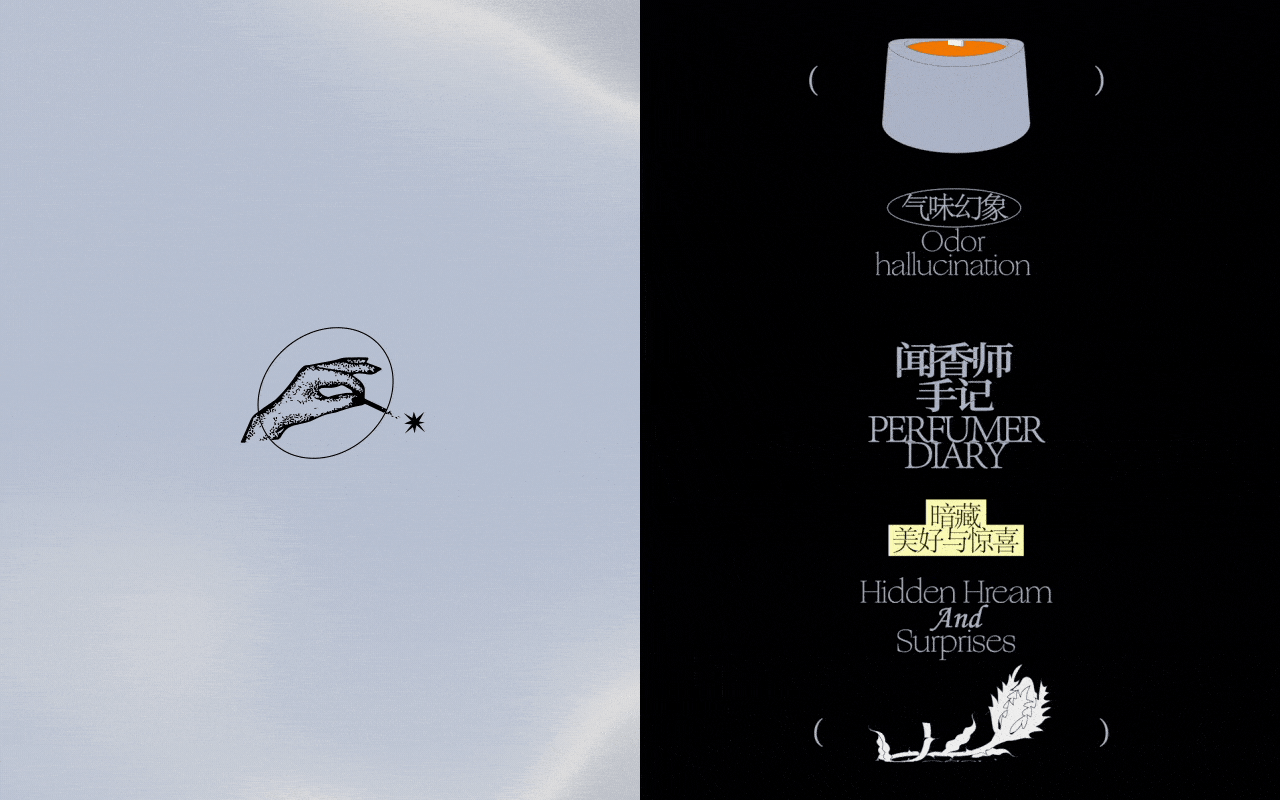 闻香师手记 PERFUMER DIARY-品牌设计(图ZMzM4MzczNTIw) - 品牌 - 站酷设计师COOOT原创素材 - 站酷ZCOOL
