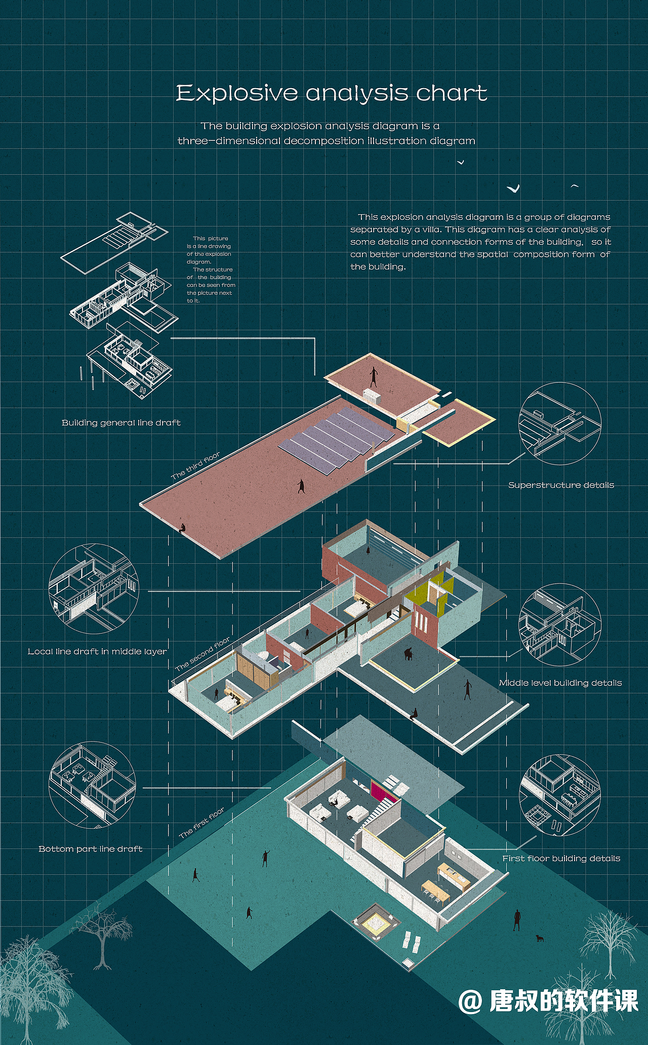 学员作品—爆炸分析图