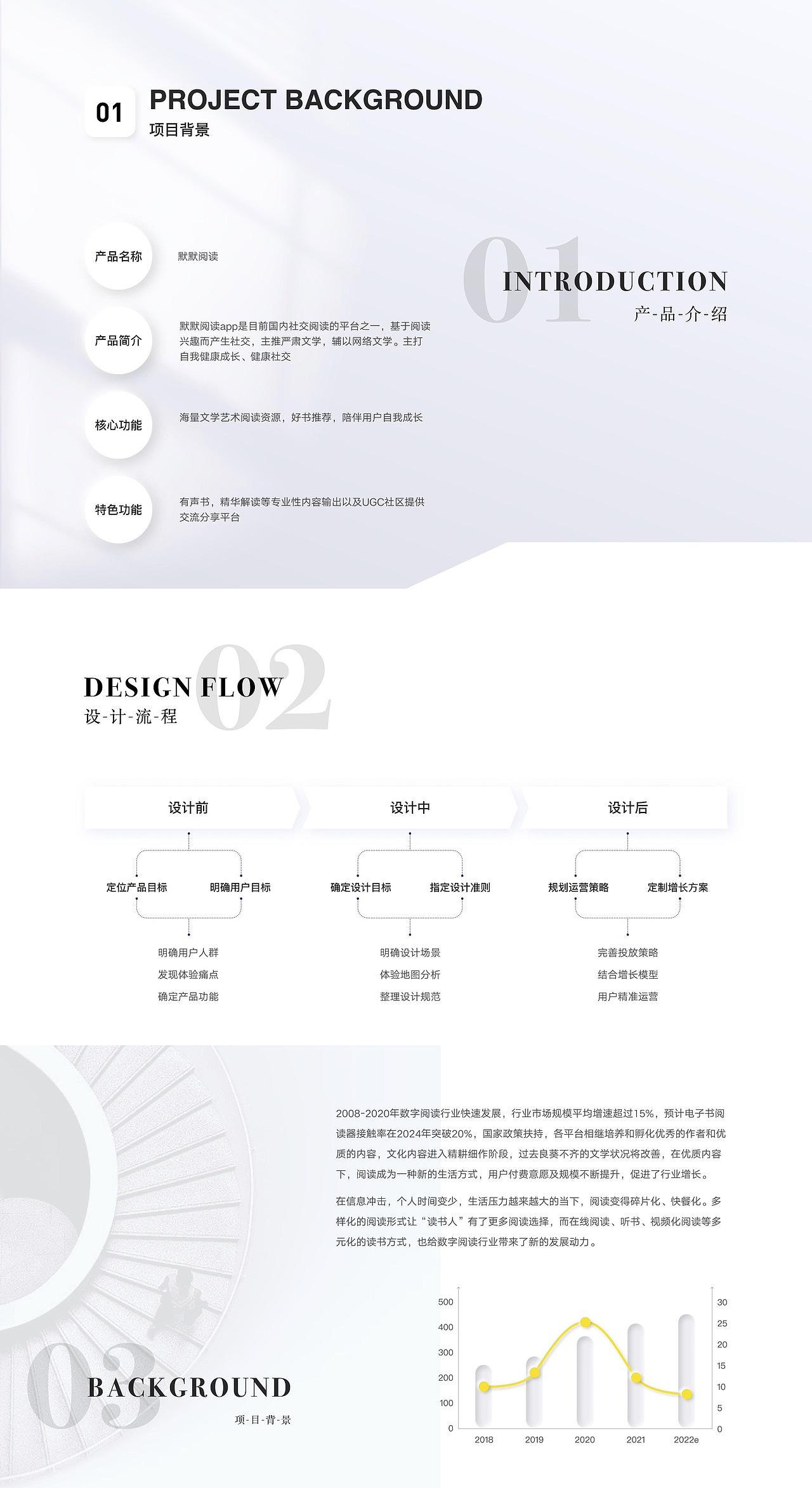 UI设计培训线下班学员作品展示（上）（图ZMzM5NzM1ODE2） - APP界面 - 站酷设计师新像素UI教育原创素材 - 站酷ZCOOL