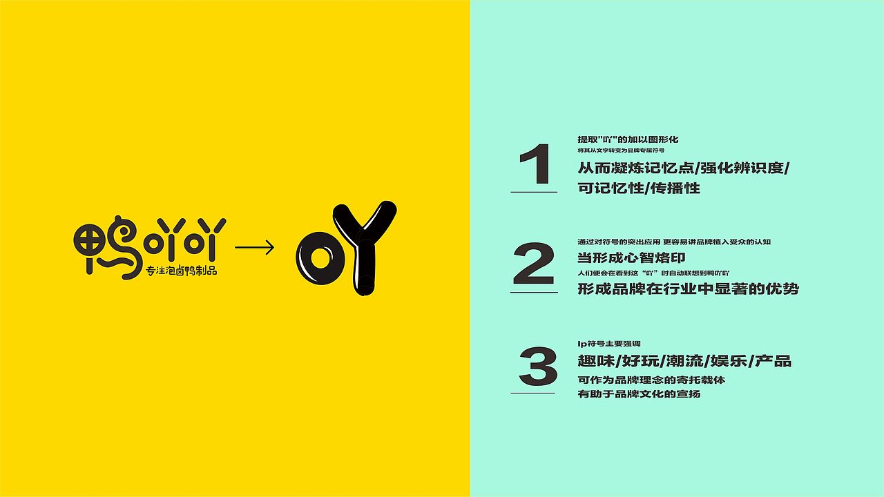 鸭吖吖品牌全案策划设计