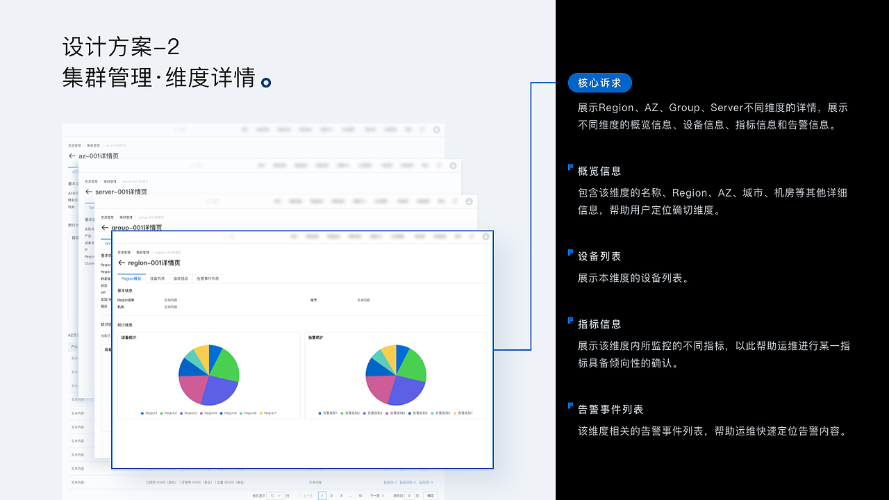 【2022年度】作品集（图ZMzI3MDI2OTI4） - 交互/UE - 站酷设计师TiceTian原创素材 - 站酷ZCOOL