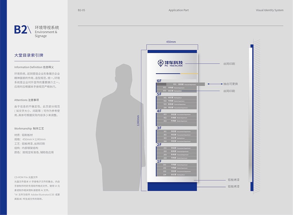 沣车科技VI视觉识别系统——B应用部分