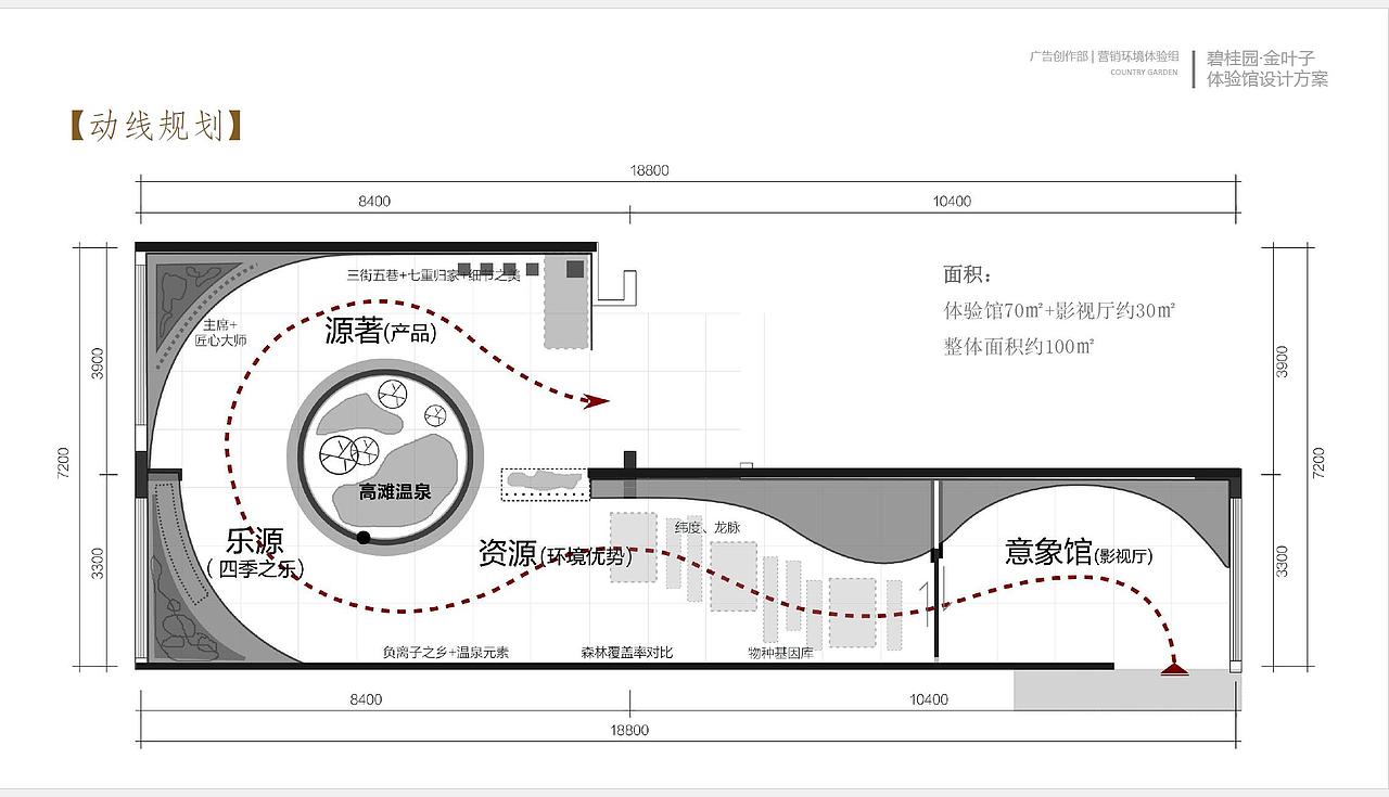 碧桂园广清一部金叶子项目体验馆设计方案（图ZMzM5MTkxNDc2） - 商业空间设计 - 站酷设计师空间设研所原创素材 - 站酷ZCOOL