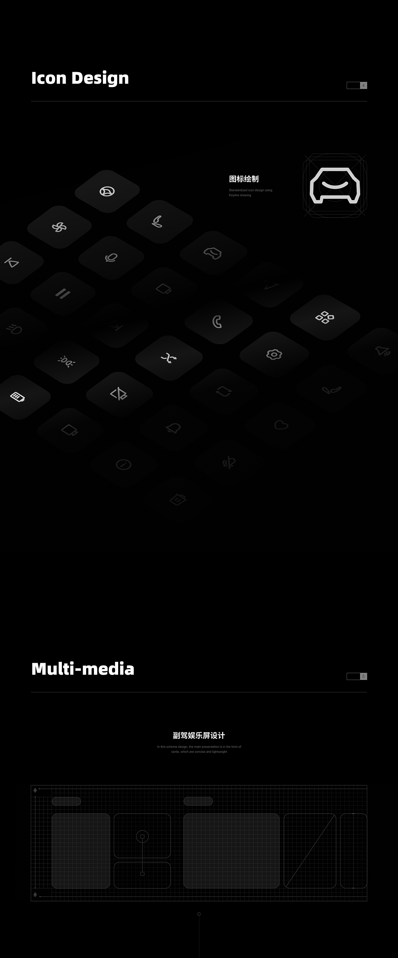 前瞻Design  智能数字驾舱车载UI设计探索