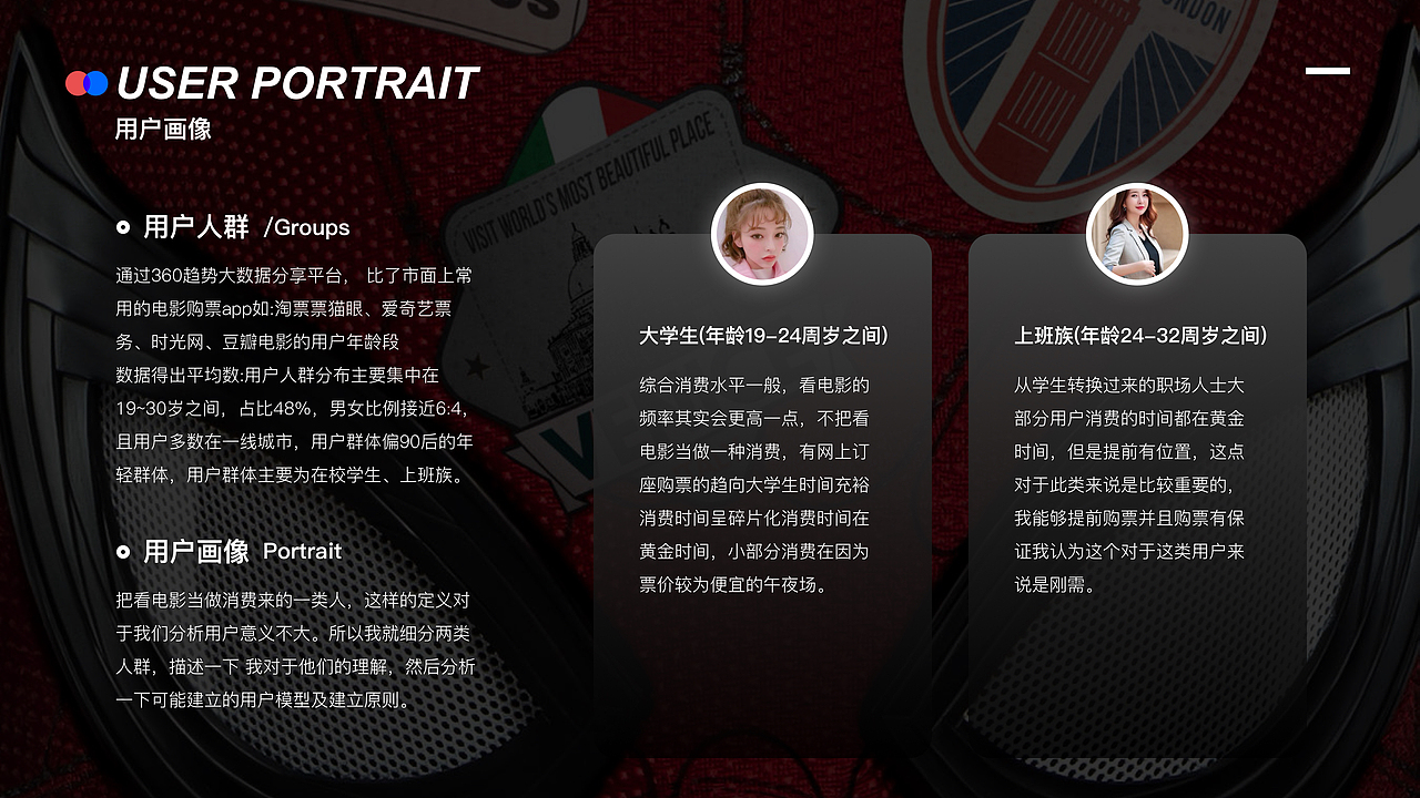 2020～2022作品集（图ZMzEwNjk3OTk2） - 交互/UE - 站酷设计师哦豁la原创素材 - 站酷ZCOOL