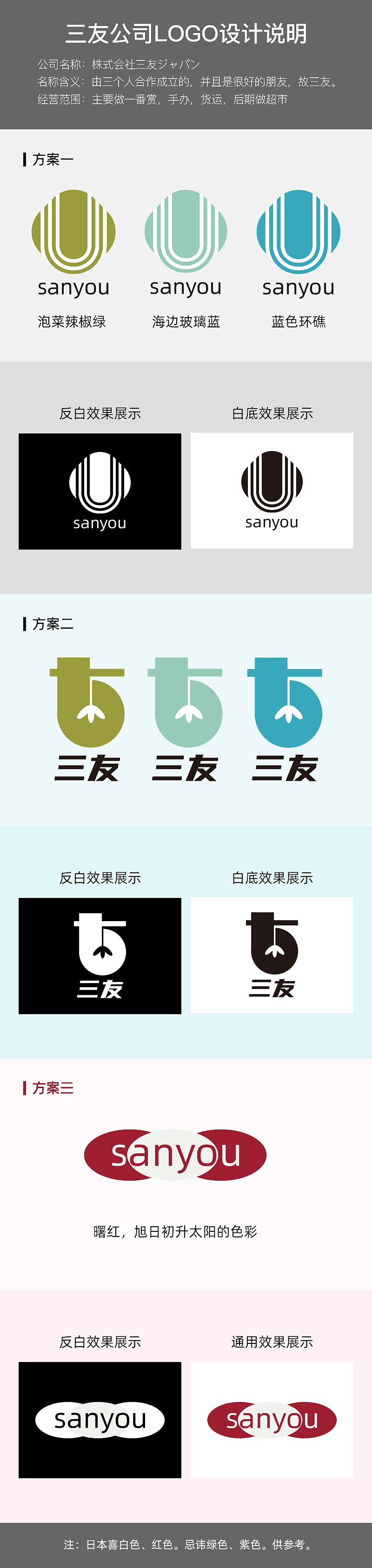 LOGO设计（图ZMzU5ODkzNTI0） - Logo - 站酷设计师姓陈叫盼盼原创素材 - 站酷ZCOOL