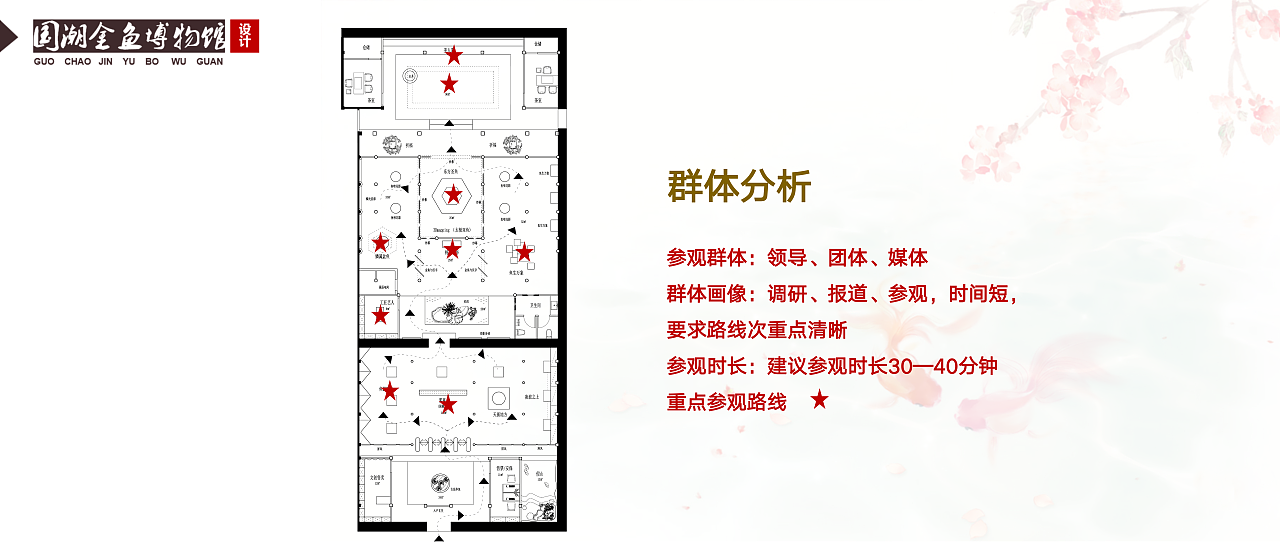 金鱼博物馆（图ZMzU0ODYwMzg0） - 展陈设计 - 站酷设计师大侠长风原创素材 - 站酷ZCOOL