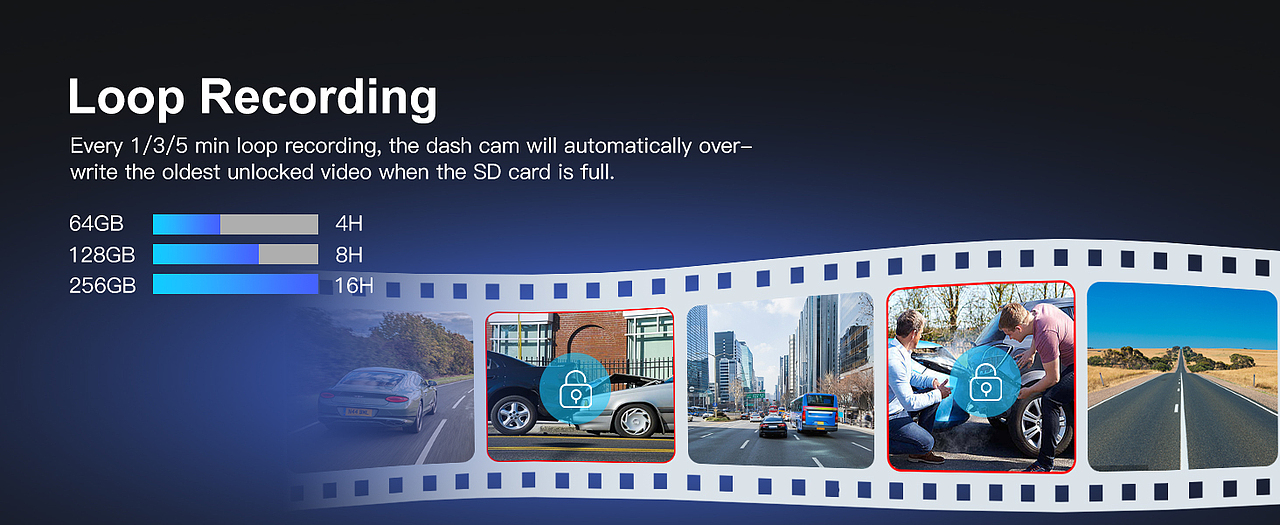 行车记录仪亚马逊主图/A+