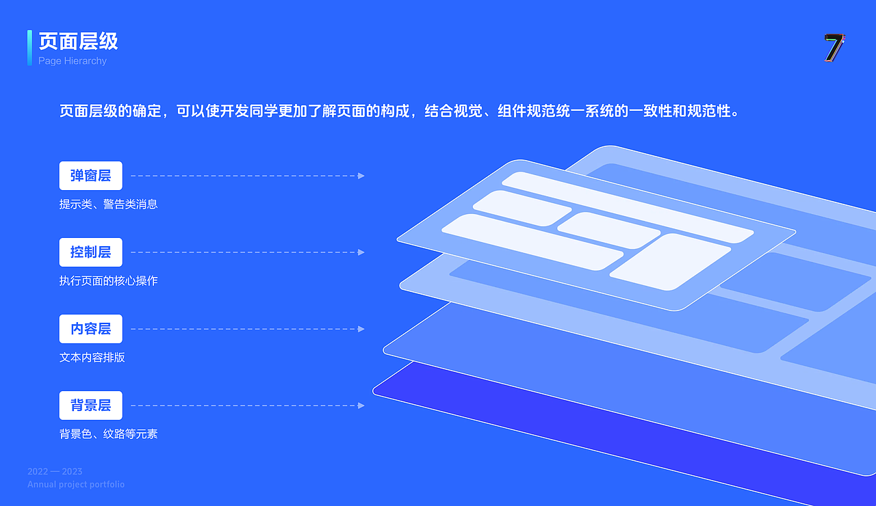 年度B端设计作品集（图ZMzYwNzY3MDcy） - 软件界面 - 站酷设计师20th_Century_Boy原创素材 - 站酷ZCOOL