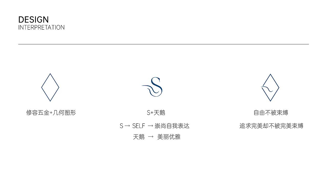 MISS SALLY-美妆小五金品牌提案（图ZMzI4Njk1MjMy） - 品牌 - 站酷设计师三川三川三川原创素材 - 站酷ZCOOL