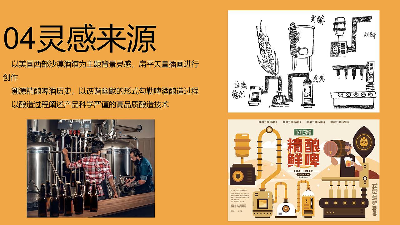 品记设计x1413精酿啤酒包装设计（图ZMzQyNTgzMjI4） - 包装 - 站酷设计师品记设计原创素材 - 站酷ZCOOL