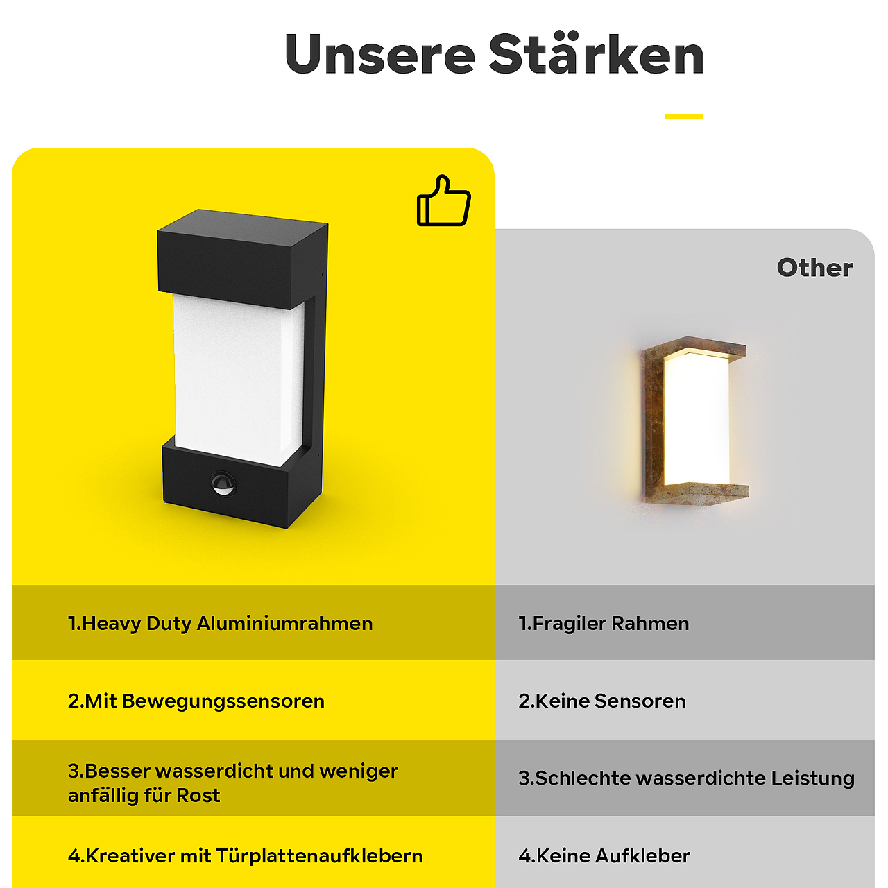 亚马逊户外灯具主图a+