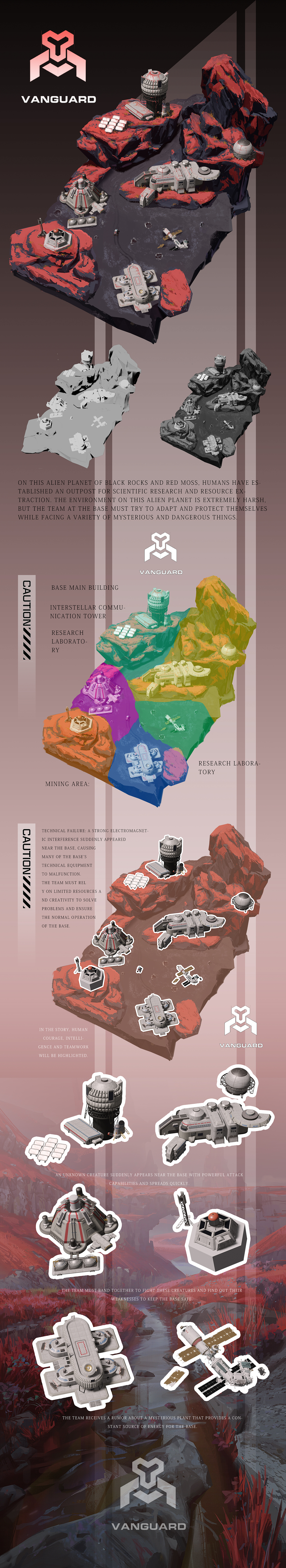科幻場景世界觀概念設計——沙盤地圖（圖ZMzQ5OTY1MzQw） - 概念設定 - 站酷設計師CGnature原創(chuàng)素材 - 站酷ZCOOL