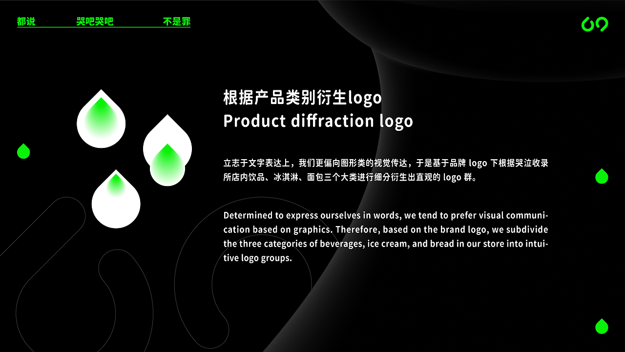 哭泣收录所 - 咖啡厅 品牌设计（图ZMzQ3Nzc0OTMy） - 品牌 - 站酷设计师神经钟医原创素材 - 站酷ZCOOL