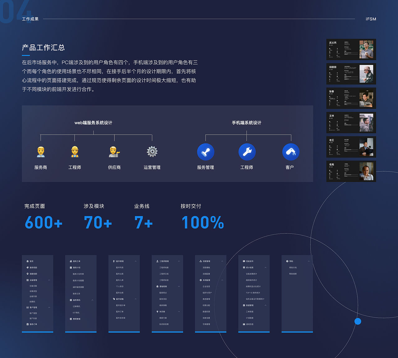2022个人作品集（图ZMzIyODA4ODcy） - 交互/UE - 站酷设计师HadeSnow原创素材 - 站酷ZCOOL