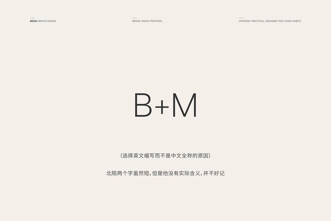 北陌家居品牌视觉全案分享