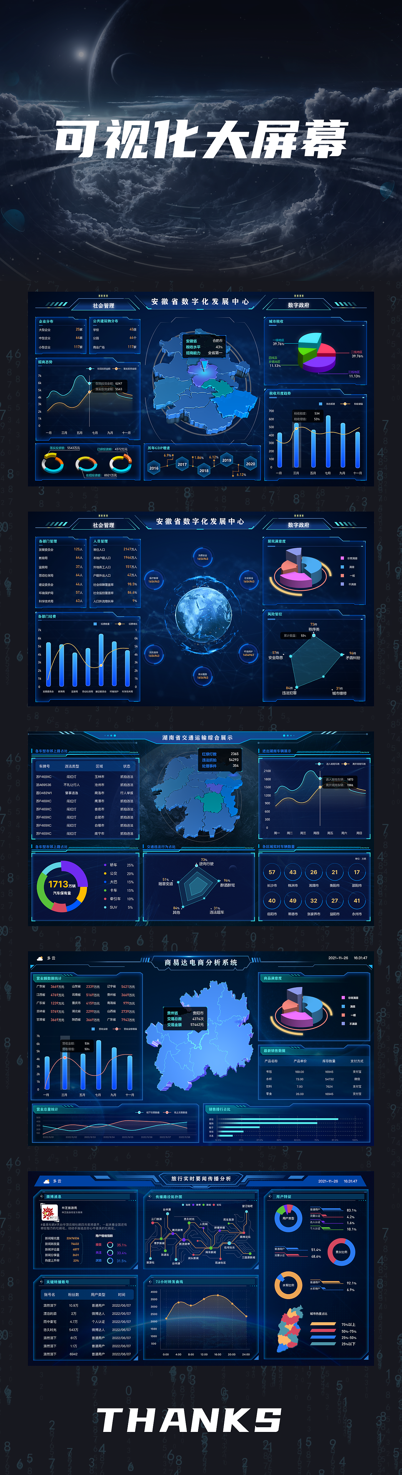 可视化大屏幕（图ZMzMwMzA1NjY0） - 其他UI - 站酷设计师悠久时光原创素材 - 站酷ZCOOL