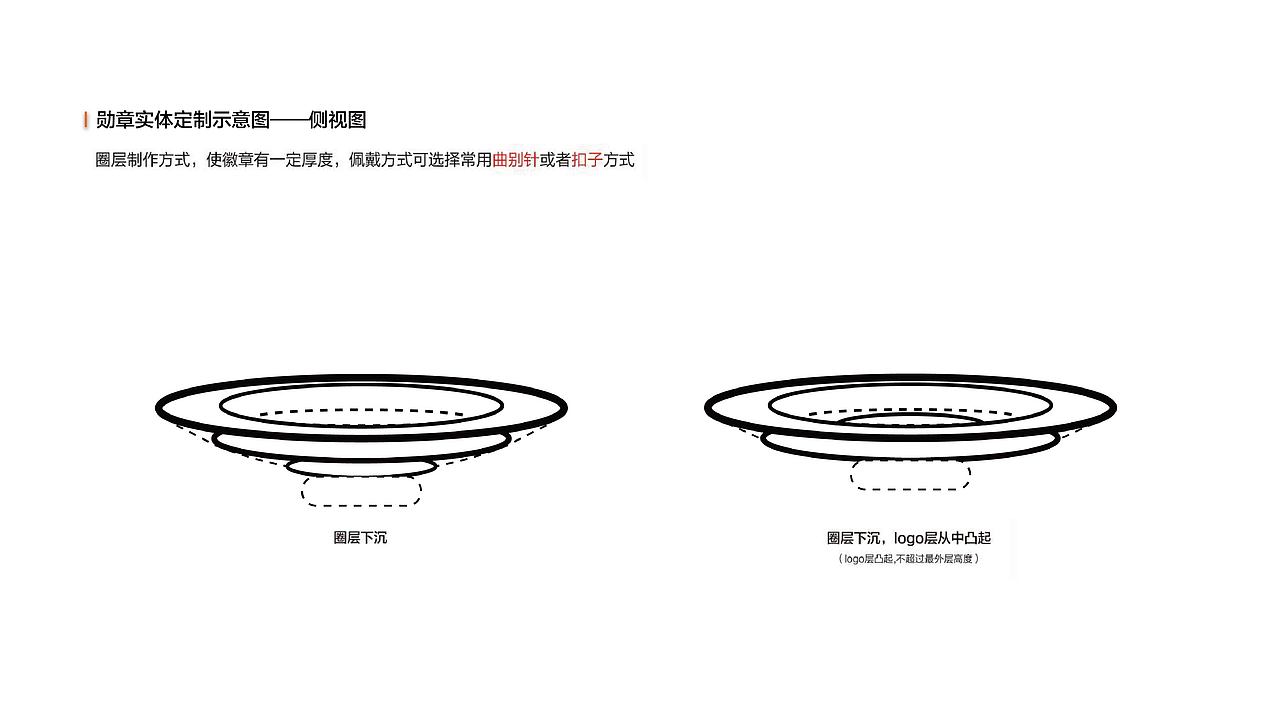 2022年度总结运营设计（图ZMzQxMDIwODI4） - 品牌 - 站酷设计师流笑生原创素材 - 站酷ZCOOL