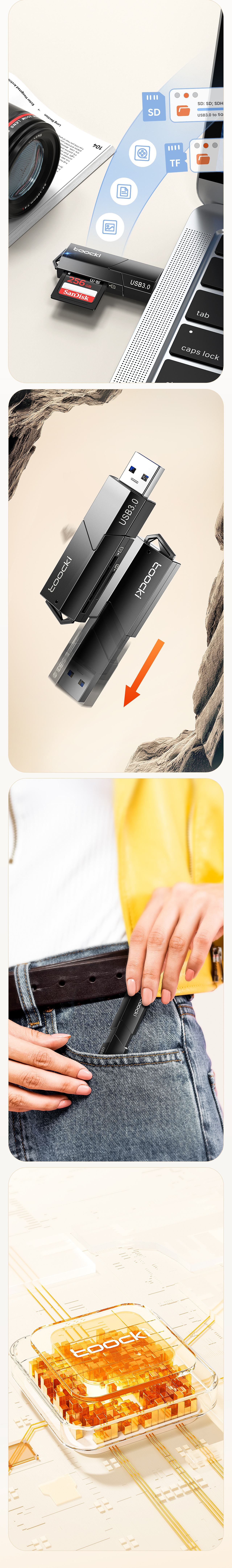 工作渲染、读卡器、数据线、转接器