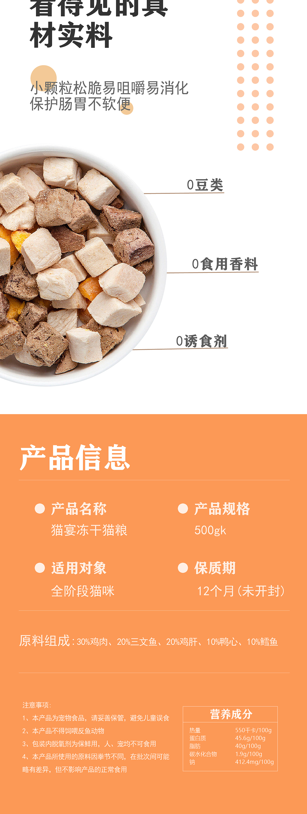 “猫粮”电商详情页及主图