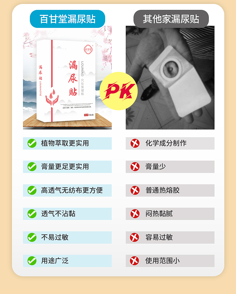 医疗保健 漏尿贴