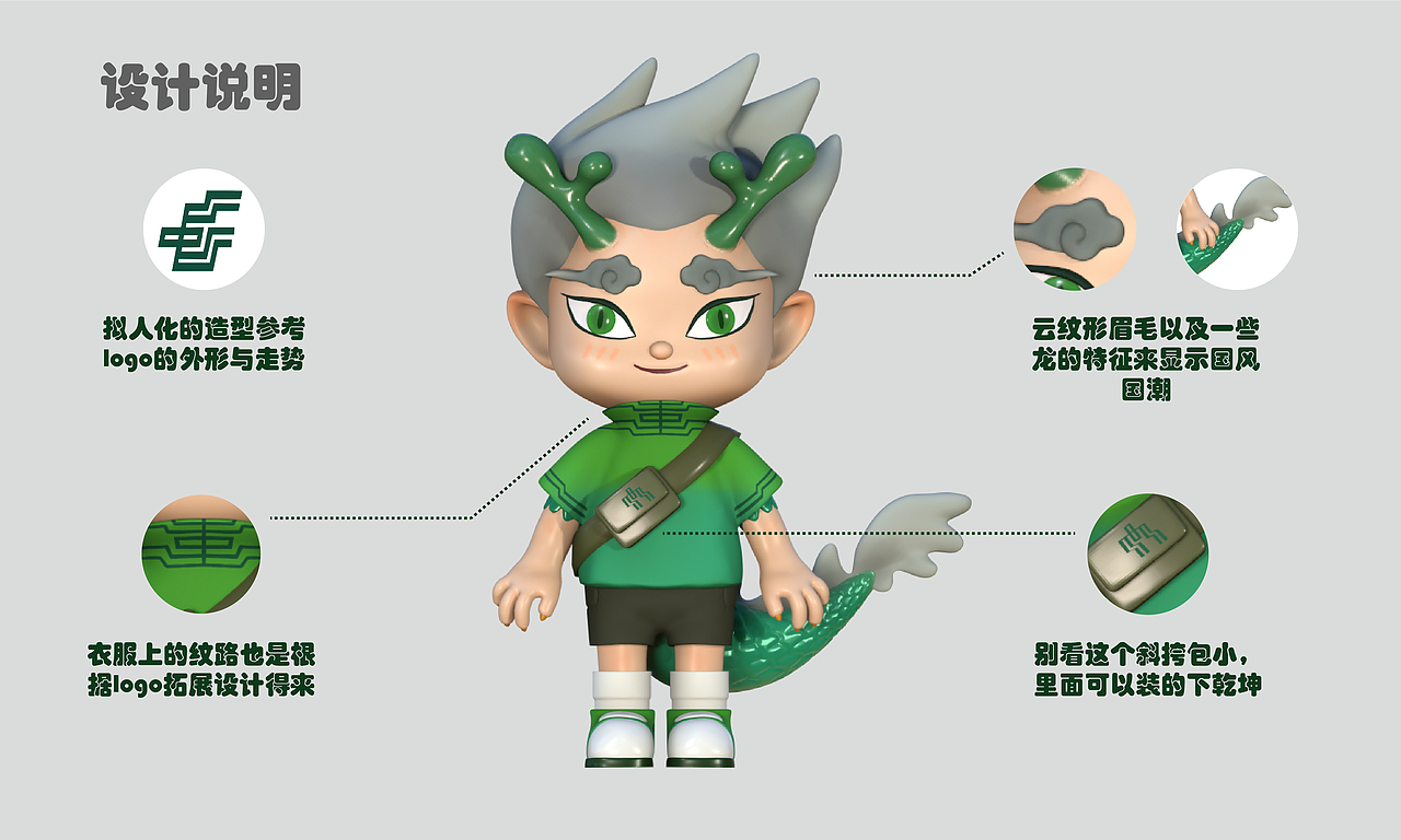 中邮保险IP设计 中邮保险×龙邮邮（图ZMzI1MzE4MzY0） - Logo - 站酷设计师和果子喵原创素材 - 站酷ZCOOL