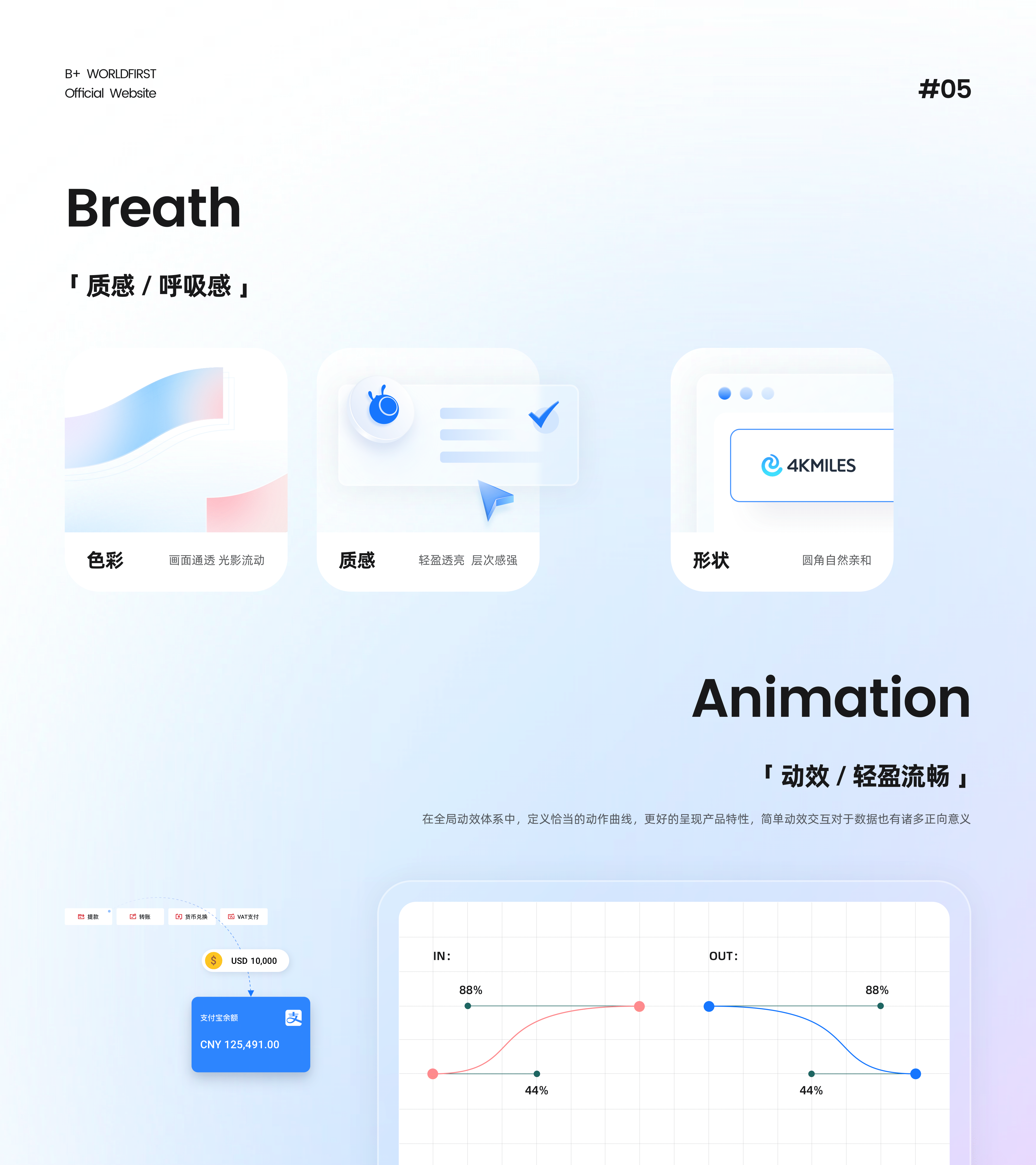 万里汇(WorldFirst) V3.0｜官网设计（图ZMzU2MjE2MzI0） - APP界面 - 站酷设计师CORRINE_大淇原创素材 - 站酷ZCOOL
