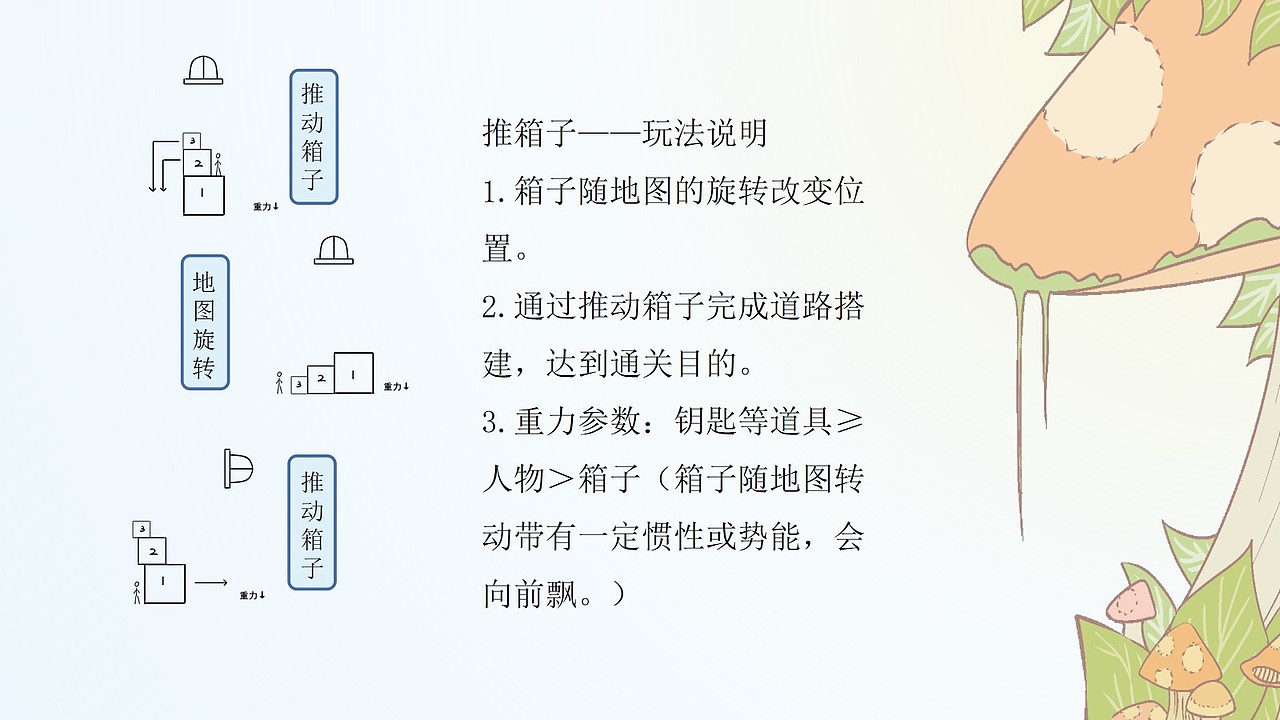 记录-《爱丽丝》横板小游戏-团队