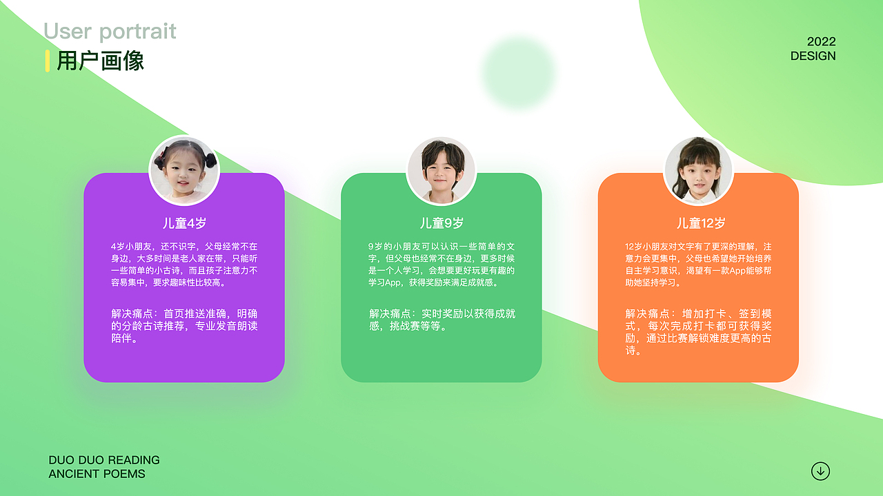 2022 个人作品集（图ZMzEwOTMxNzI0） - APP界面 - 站酷设计师八月月.原创素材 - 站酷ZCOOL