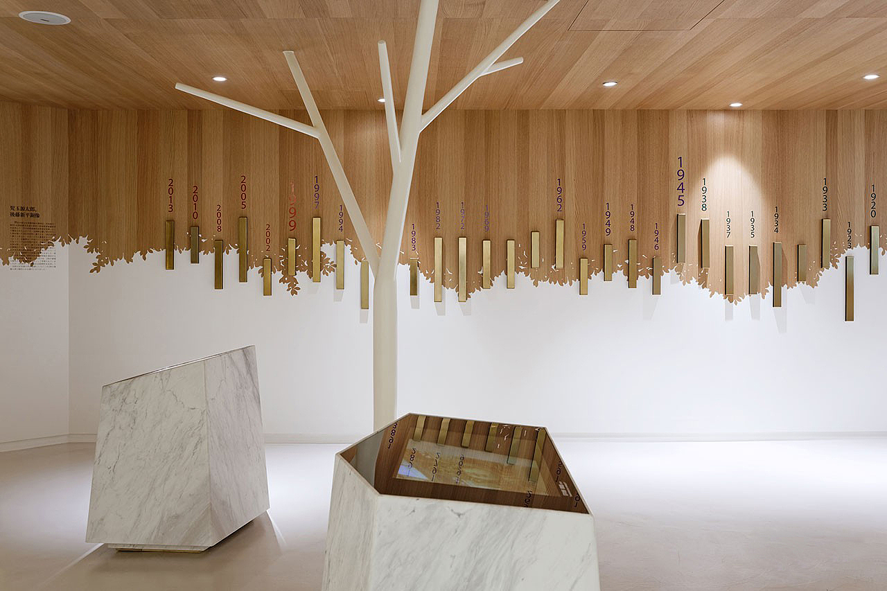 分享—国立台湾博物馆