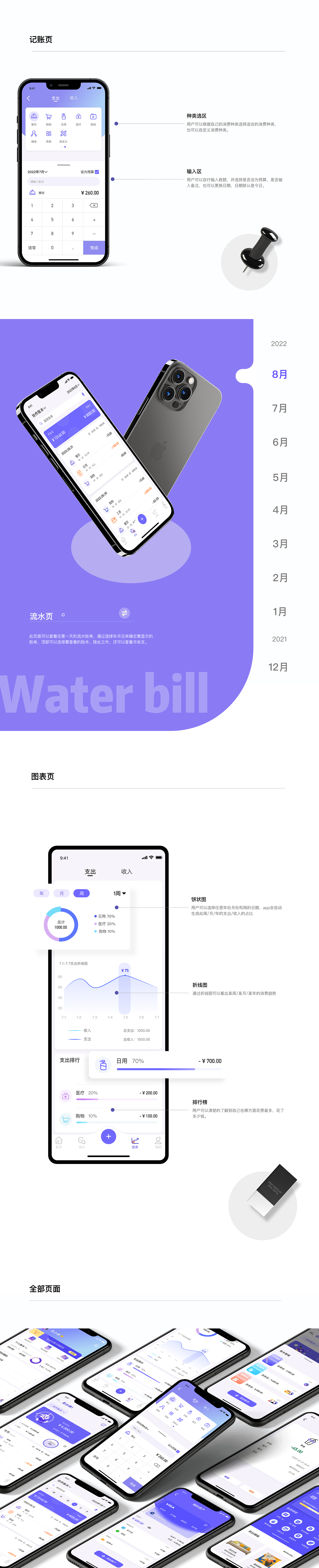 2022UI设计作品集
