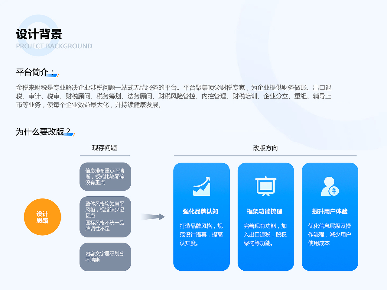 金税来财税官网（图ZMzY1MzU0MzQ0） - 其他UI - 站酷设计师tata131210原创素材 - 站酷ZCOOL