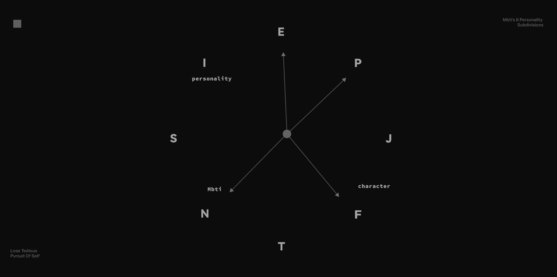 香薰包装全案设计|LOGO/包装/三维渲染（图ZMzYxMTY4NzYw） - 包装 - 站酷设计师SueWan原创素材 - 站酷ZCOOL