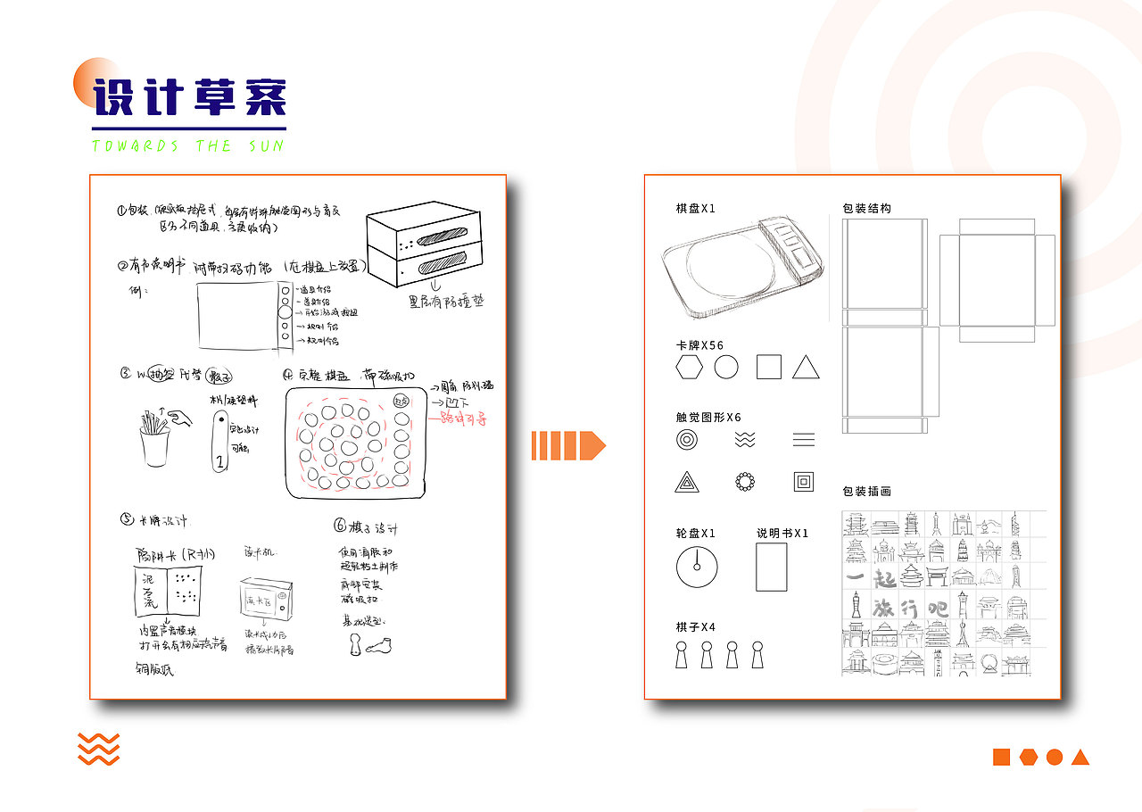 无界:一起旅行吧——面向视力障碍群体的桌游设计(图ZMjk5MjIzMDcy) - 玩具 - 站酷设计师HENAN01原创素材 - 站酷ZCOOL