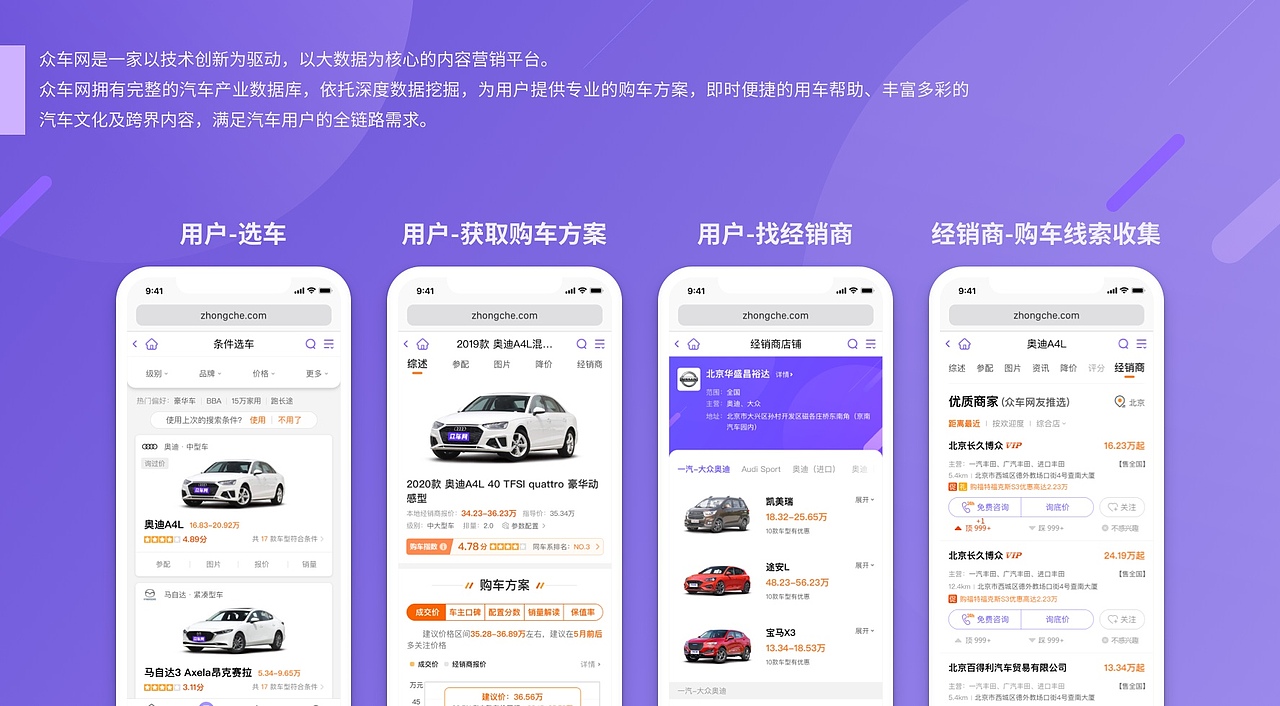 众车移动端产品（图ZMjk4NTU1OTg0） - APP界面 - 站酷设计师atuzhuzhu原创素材 - 站酷ZCOOL