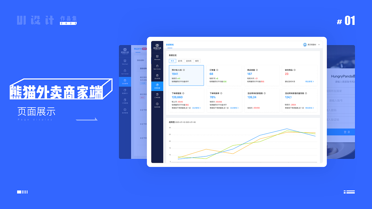 商家端&商家端APP（图ZMzE5OTM1OTMy） - 软件界面 - 站酷设计师挪威1224原创素材 - 站酷ZCOOL