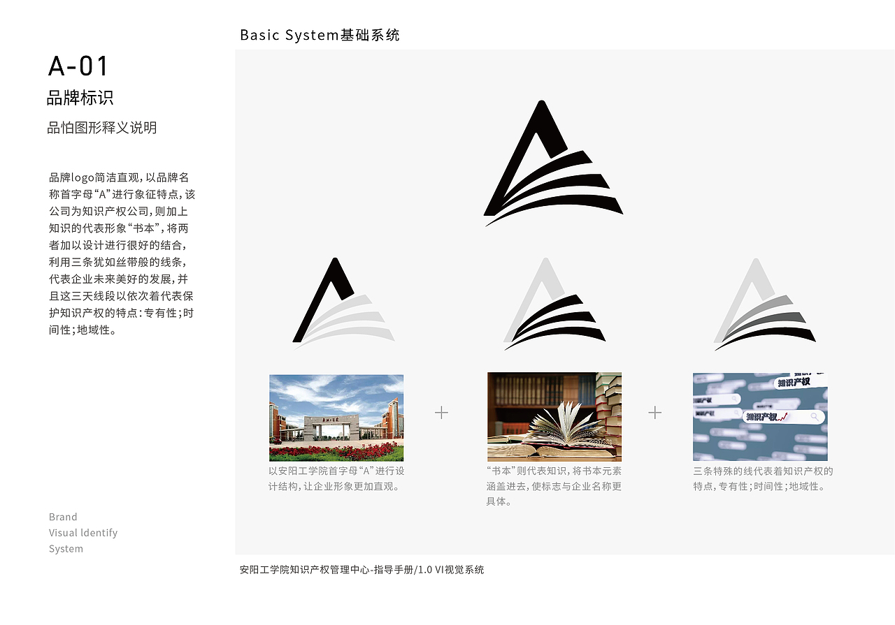 VI手册-安阳工学院知识产权管理中心